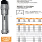 Micrômetros Internos com 3 Pontas de Contato - Cap. 62-75 mm - Grad. 0,005mm - Ref. 110.750