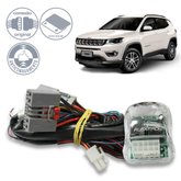 Módulo Automatizador do Teto Solar Jeep Compass 2017 a 2021 Commander 2022 2023 Flexitron