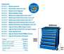 Carrinho para Ferramentas 7 Gavetas com 248 Peças RIOSUL TOOLS-R040005 - Imagem