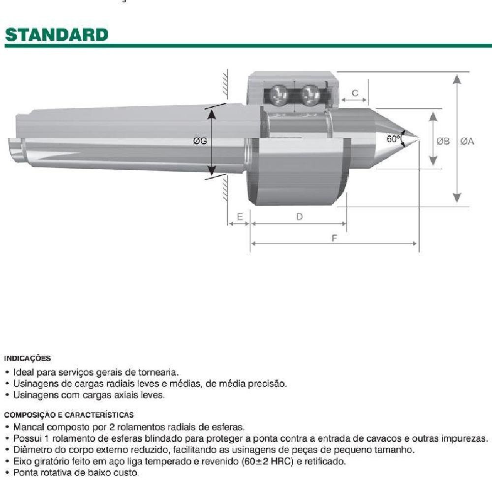 Ponta Rotativa CM-5 Standard C-205 - Imagem