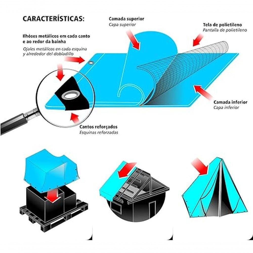 Lona De Polietileno Azul 5x3 - Imagem