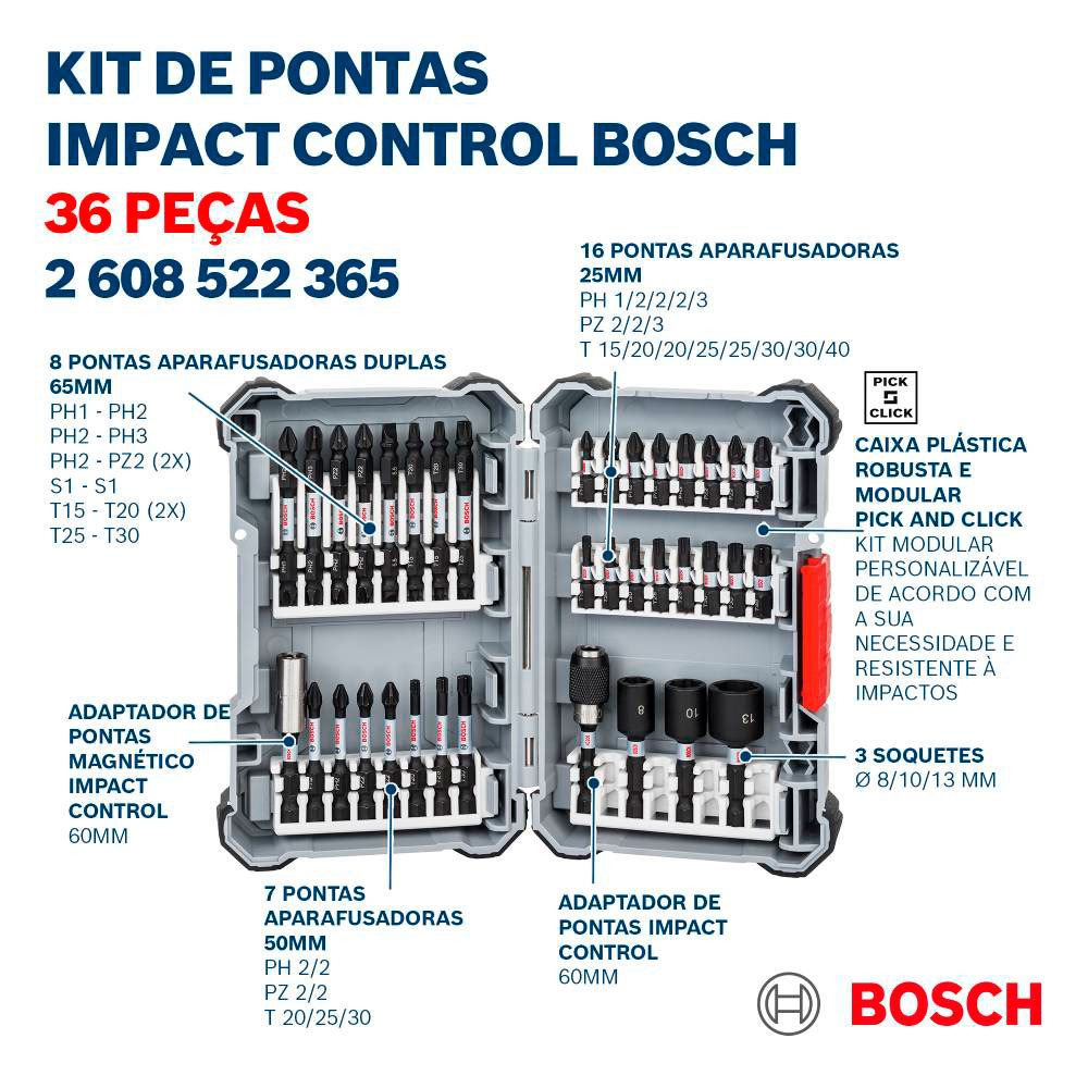 Bosch 2608522365 - Set 36 pièces embout de vissage Impact Control
