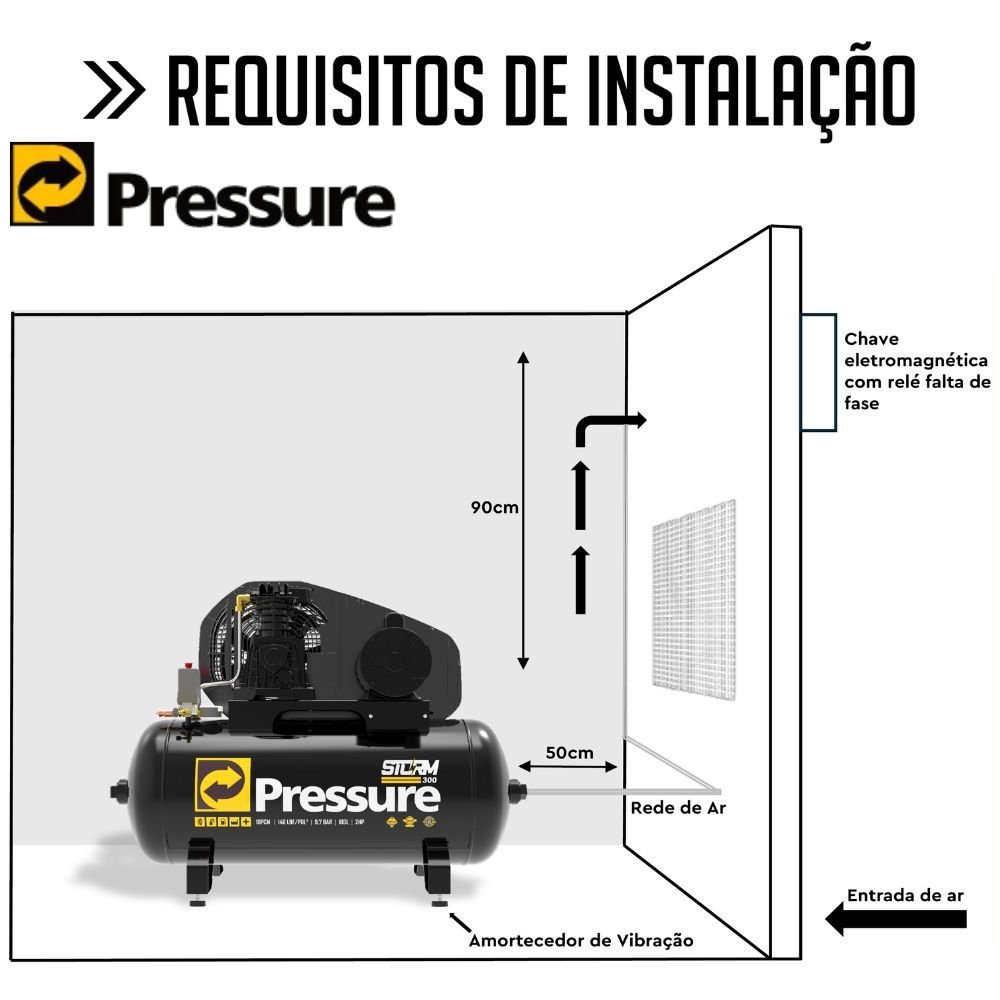 Compressor de Ar 10 Pés 140 PSI 100 Litros 110/220V Monofásico - Imagem