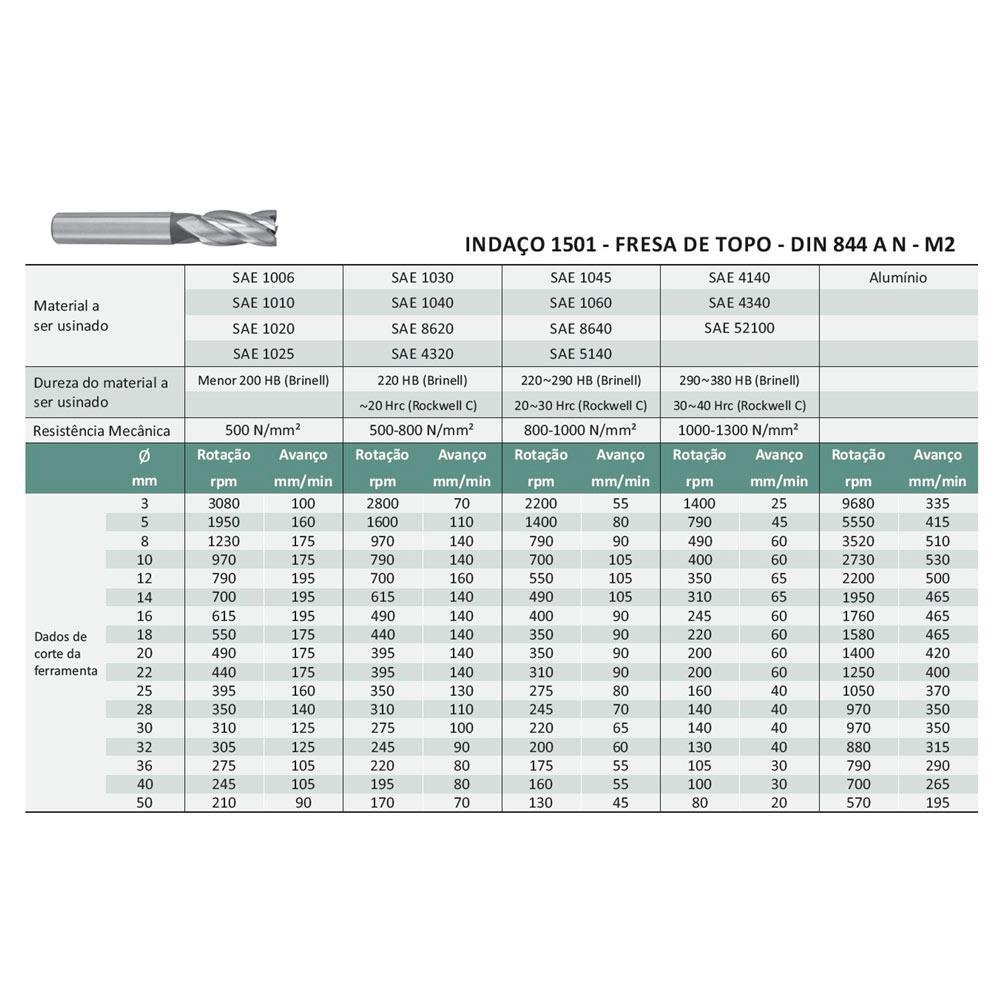 Fresa de Topo Haste Cilíndrica - 2,5x8x52x6x4 - 1501 INDAÇO-584320 - Imagem