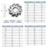 Fresa Modulo 3 - Nº7 (55-134 Dentes) - Imagem 2