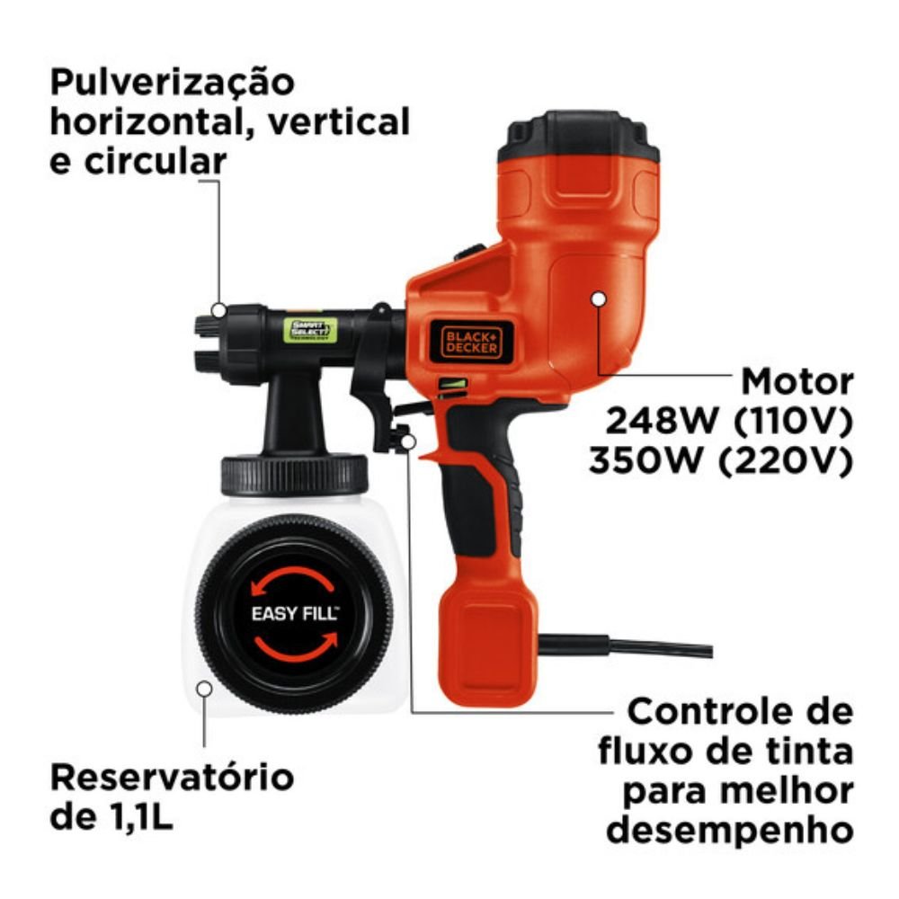 Pulverizador De Tinta Pintura Pistola Chiaperini Volt 220v