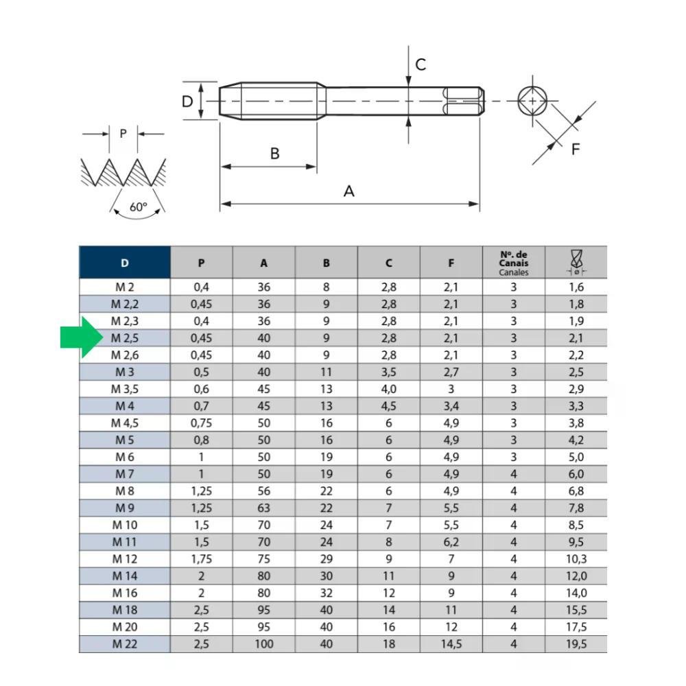 Macho Manual 101 M2.5 X 0.45 2Pçs Din 352 Osg - Imagem