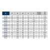 Macho Para Máquina HSSE M27,0 X 3,0 POT 260/1 - DIN 376 TIN - OSG-614468 - Imagem 3