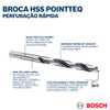 Jogo de Brocas para Metal HSS PointTeQ 12,6mm com 5 Peças - Imagem 3