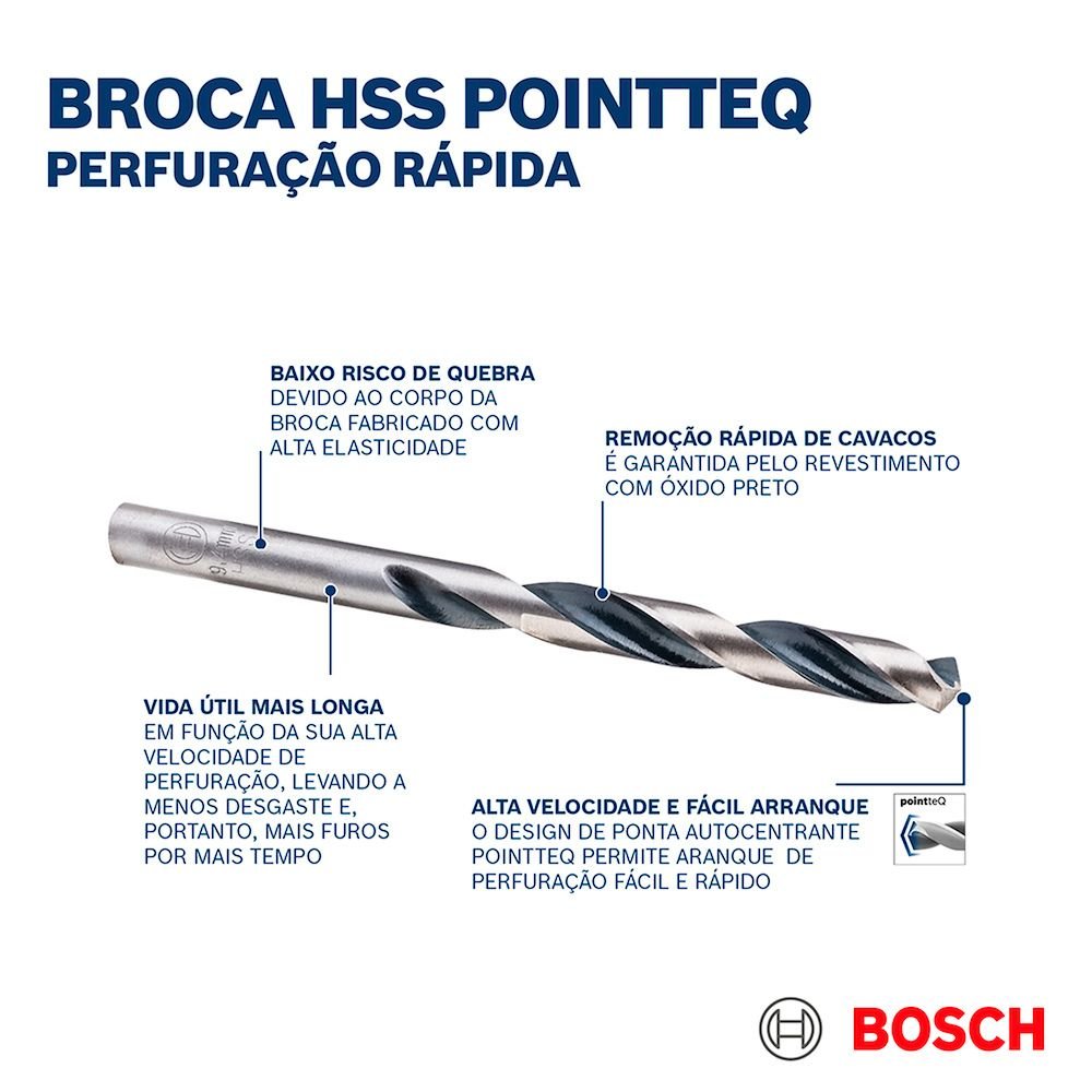 Broca para Metal HSS PointTeQ 5mm  - Imagem