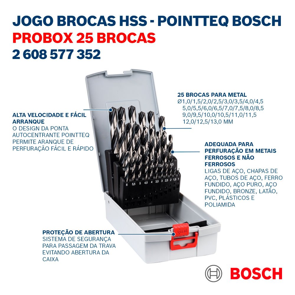 Bosch Professional 2608577351 PointTeQ - Juego de brocas (19 piezas, para  metal, ProBox, accesorios para destornilladores), 0.039–0.394 in