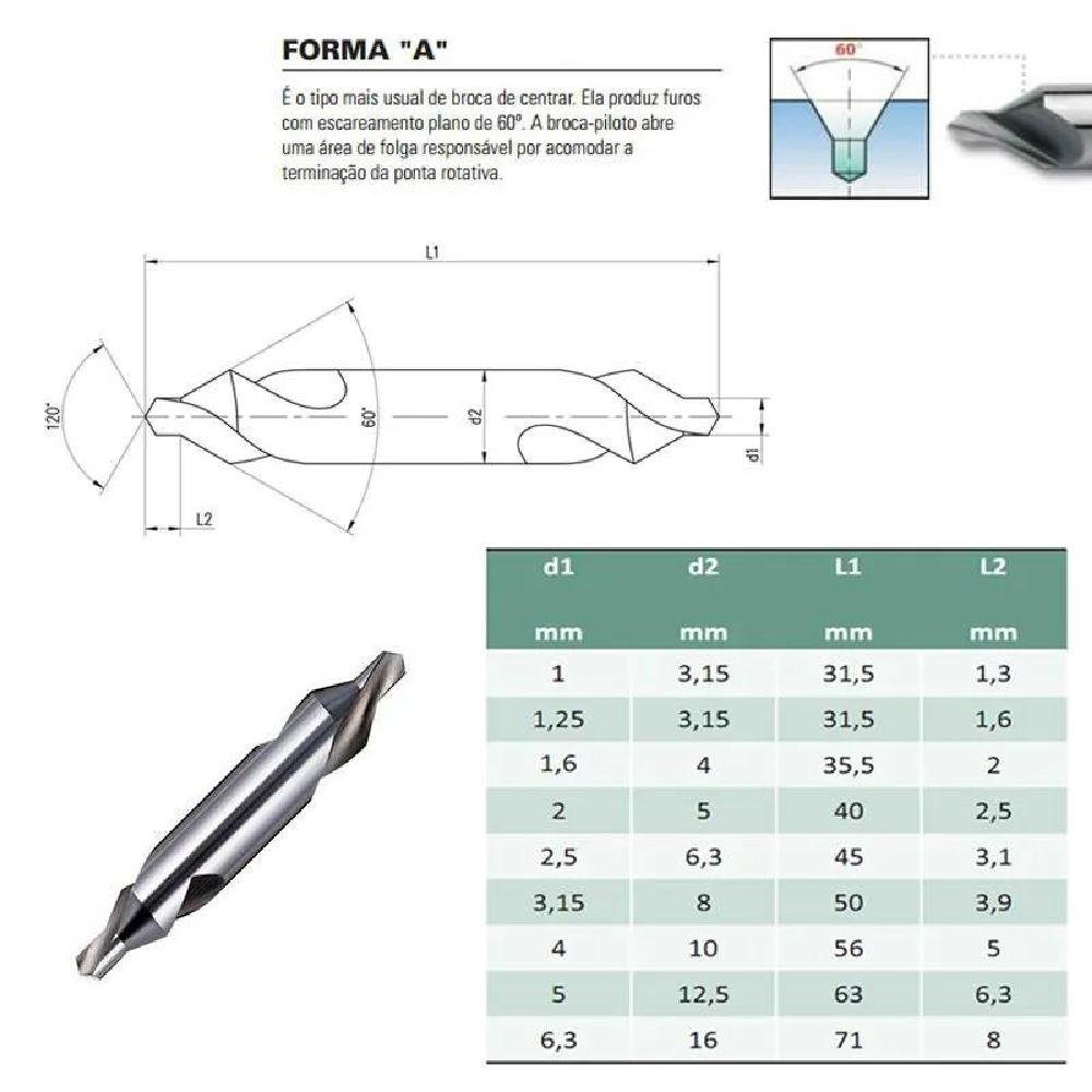 Kit Broca De Centrar HSS - 2,0 X 5,0 mm - 5 Peças - Imagem