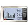Termohigrômetro 623 para Temperatura e Umidade - Imagem 1