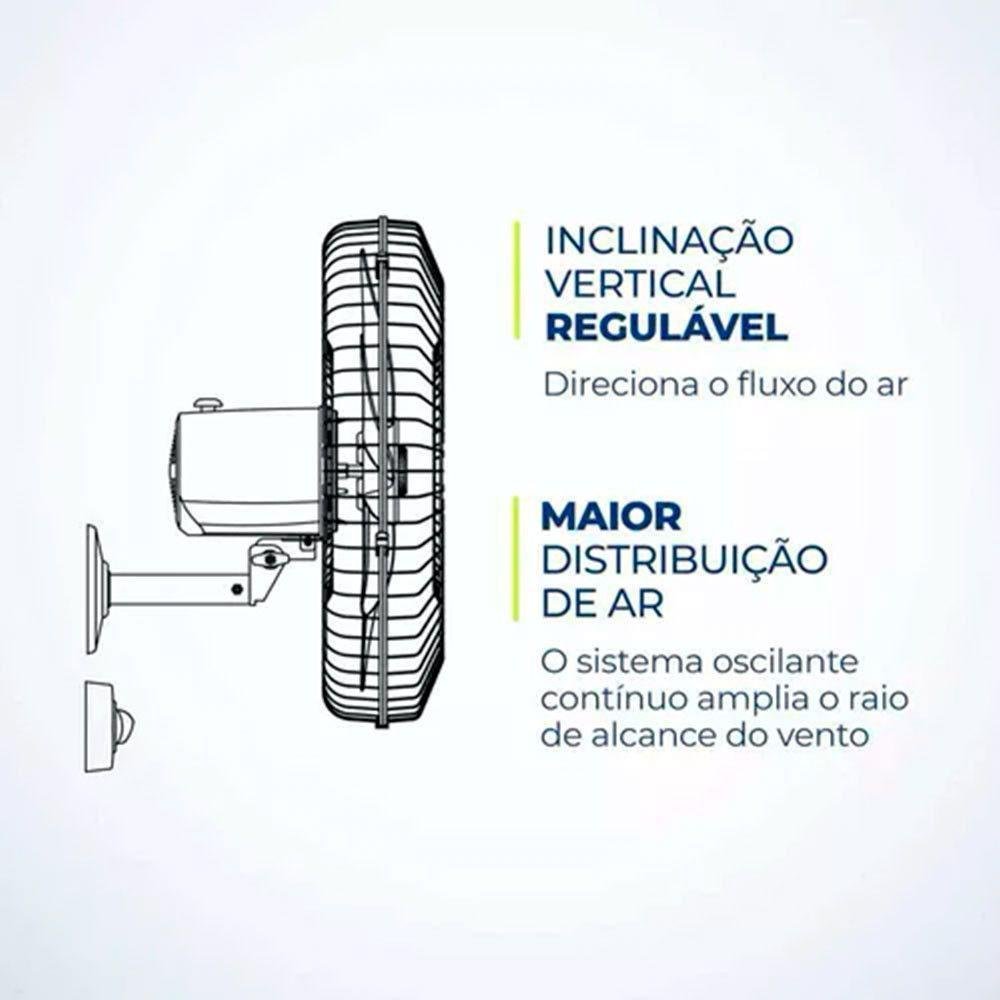 Ventilador De Parede Mondial 50cm Nvp-pro-50 127v Preto 110v - Imagem