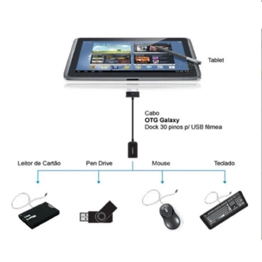 Cabo Otg Para Tablet Samsung Tab 30 Pinos Usb Para Tablet - Imagem