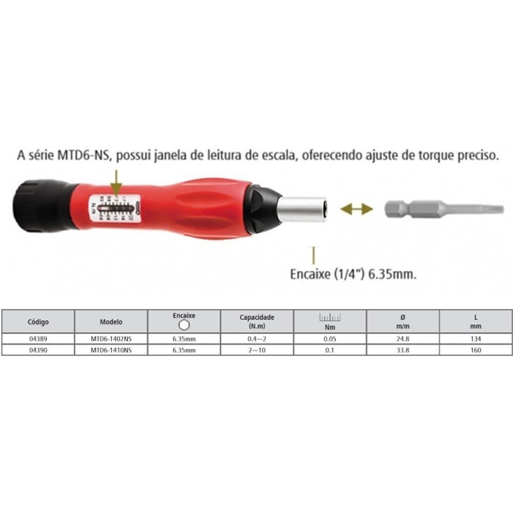 Dispositivo de aperto Calibrador  - MTD6-1402NS - Cap. 04~2 - Imagem